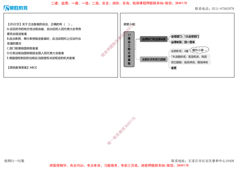 视频01&mdash;02集1.1建设工程法律基础（可打印版）_2026年一建法规_2025年一建法规SVIP_02-基础精讲✿高端面授✿深度强化_12-法规《教材精讲班》桂林RS_讲义