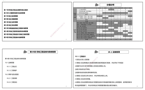 视频89集第16章机电工程运维与保修管理（可打印版）_2026年一级建造师_2026年一建机电_2025年一建机电SVIP_02-基础精讲✿高端面授✿深度强化_讲义