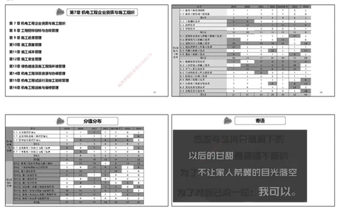 视频89集第16章机电工程运维与保修管理（可打印版）_2026年一级建造师_2026年一建机电_2025年一建机电SVIP_02-基础精讲✿高端面授✿深度强化_讲义
