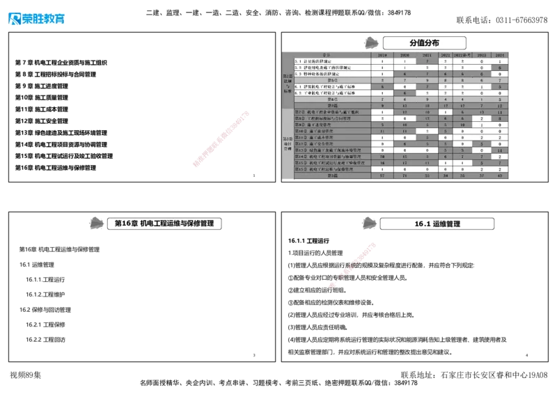 视频89集第16章机电工程运维与保修管理（可打印版）_2026年一级建造师_2026年一建机电_2025年一建机电SVIP_02-基础精讲✿高端面授✿深度强化_讲义