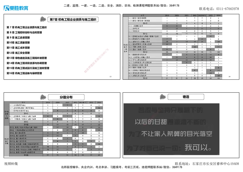 视频89集第16章机电工程运维与保修管理（可打印版）_2026年一级建造师_2026年一建机电_2025年一建机电SVIP_02-基础精讲✿高端面授✿深度强化_讲义