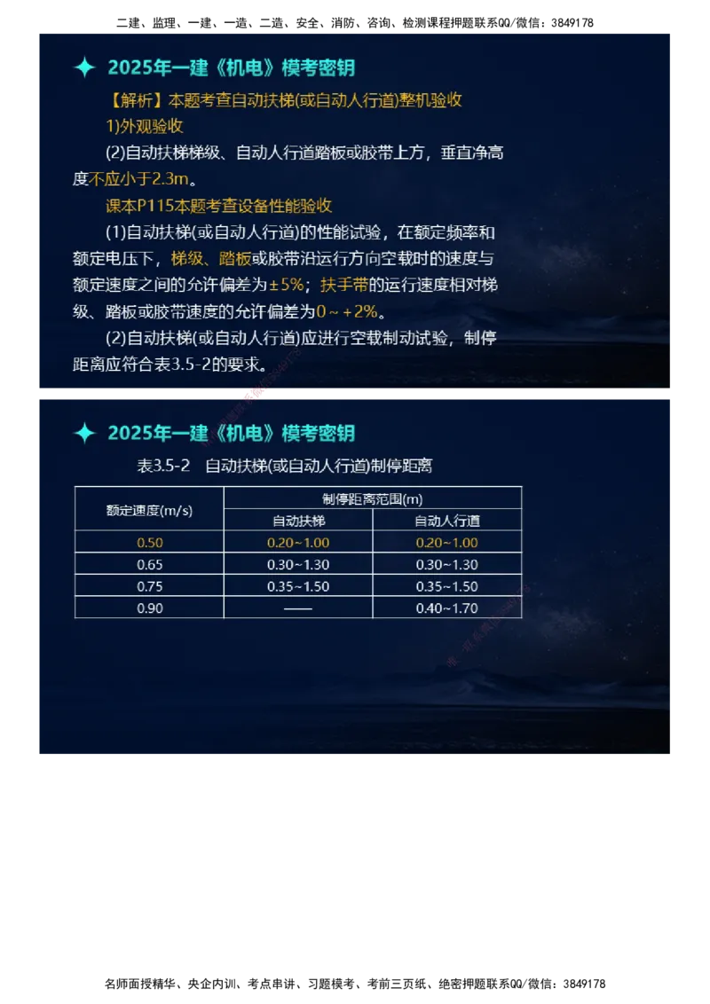 课件_2026年一级建造师_2026年一建机电_2025年一建机电SVIP_03-习题精析✿实战特训✿模考通关_38-机电《模考密钥班》王建波JG_2025年一级建造师《机电实务》模考密钥直播-1