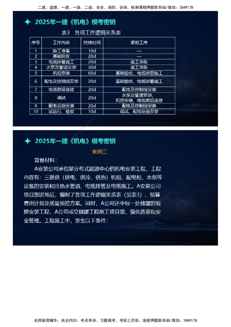 课件_2026年一级建造师_2026年一建机电_2025年一建机电SVIP_03-习题精析✿实战特训✿模考通关_38-机电《模考密钥班》王建波JG_2025年一级建造师《机电实务》模考密钥直播-1