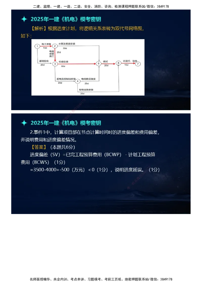 课件_2026年一级建造师_2026年一建机电_2025年一建机电SVIP_03-习题精析✿实战特训✿模考通关_38-机电《模考密钥班》王建波JG_2025年一级建造师《机电实务》模考密钥直播-1