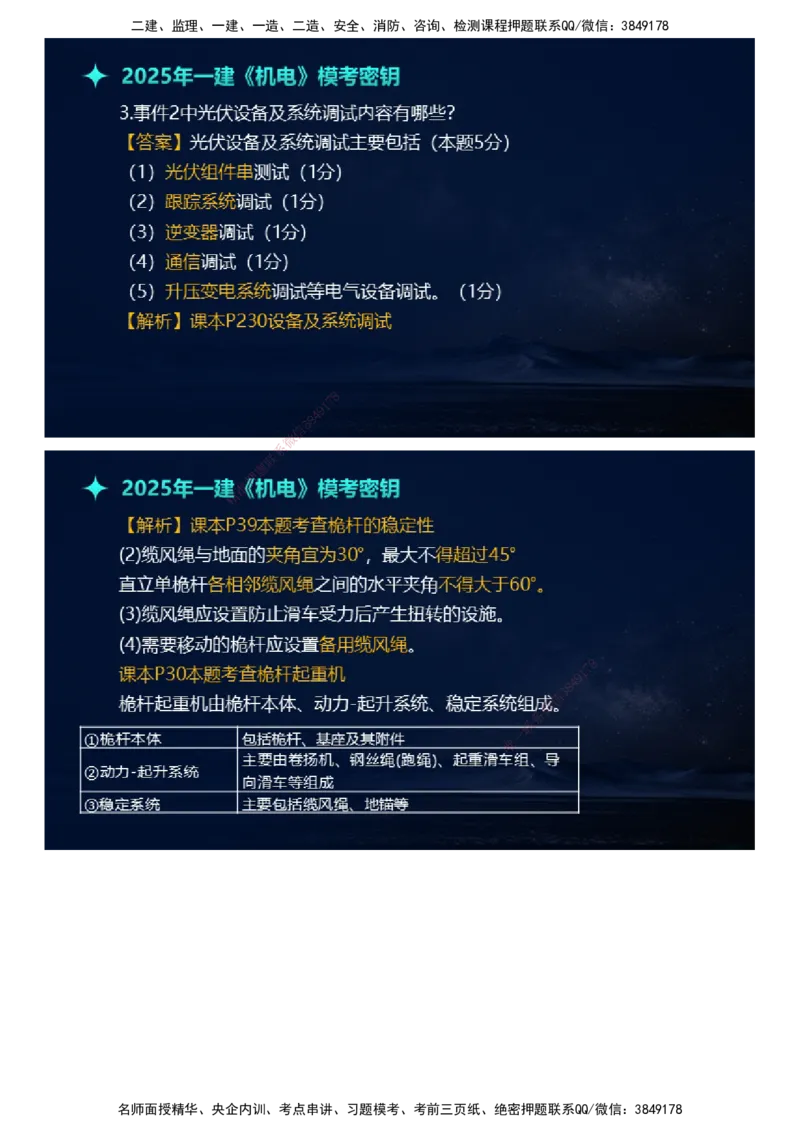 课件_2026年一级建造师_2026年一建机电_2025年一建机电SVIP_03-习题精析✿实战特训✿模考通关_38-机电《模考密钥班》王建波JG_2025年一级建造师《机电实务》模考密钥直播-1