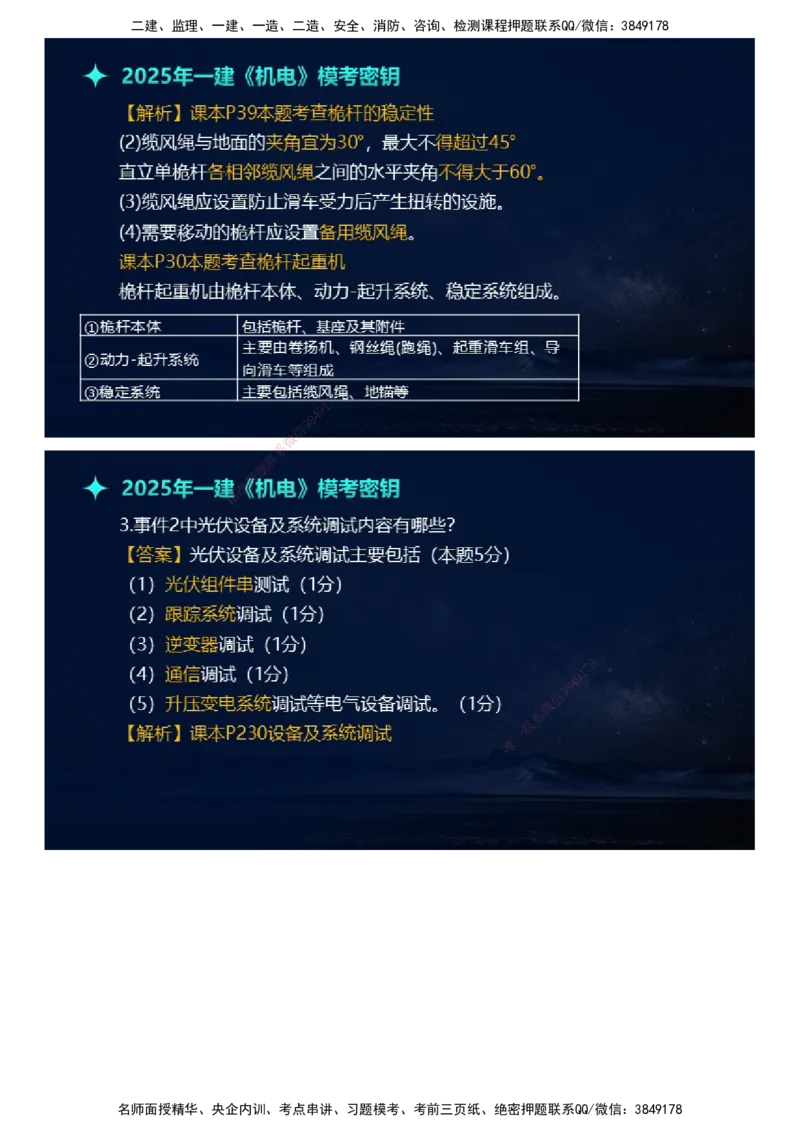 课件_2026年一级建造师_2026年一建机电_2025年一建机电SVIP_03-习题精析✿实战特训✿模考通关_38-机电《模考密钥班》王建波JG_2025年一级建造师《机电实务》模考密钥直播-1