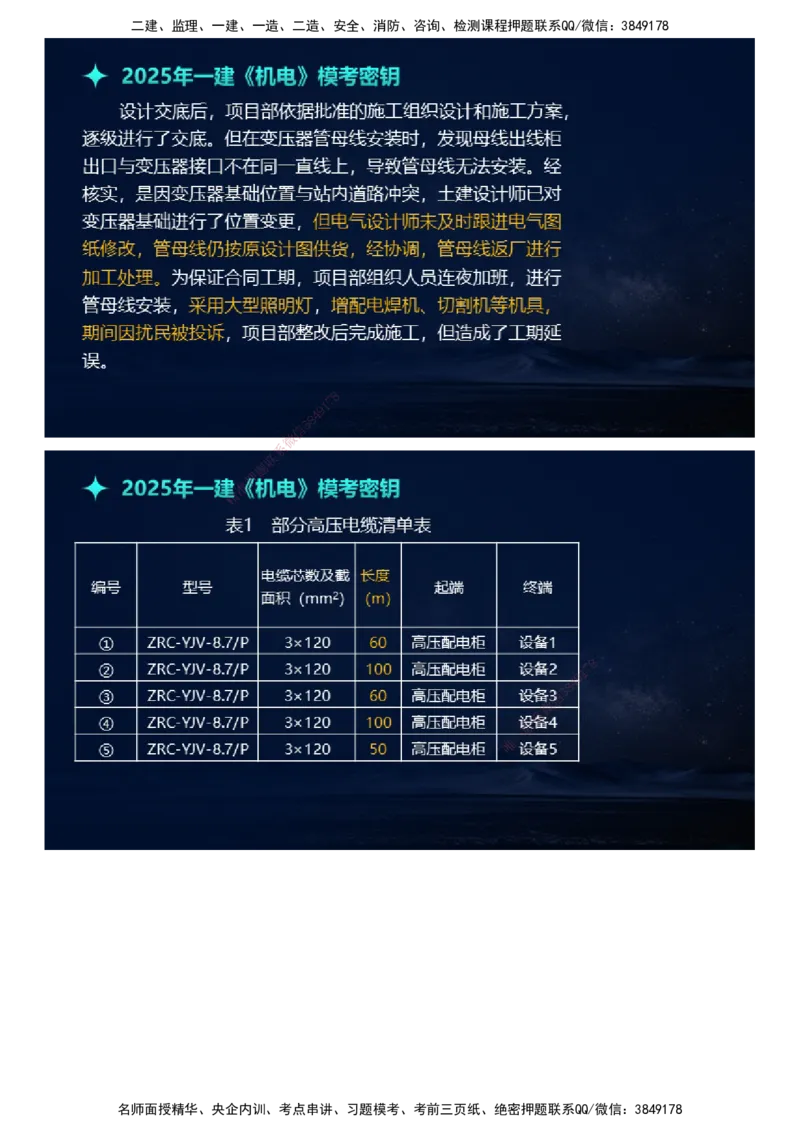 课件_2026年一级建造师_2026年一建机电_2025年一建机电SVIP_03-习题精析✿实战特训✿模考通关_38-机电《模考密钥班》王建波JG_2025年一级建造师《机电实务》模考密钥直播-1