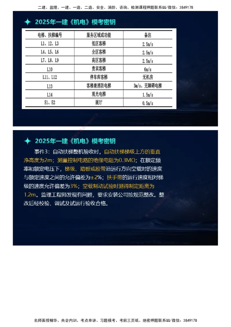 课件_2026年一级建造师_2026年一建机电_2025年一建机电SVIP_03-习题精析✿实战特训✿模考通关_38-机电《模考密钥班》王建波JG_2025年一级建造师《机电实务》模考密钥直播-1
