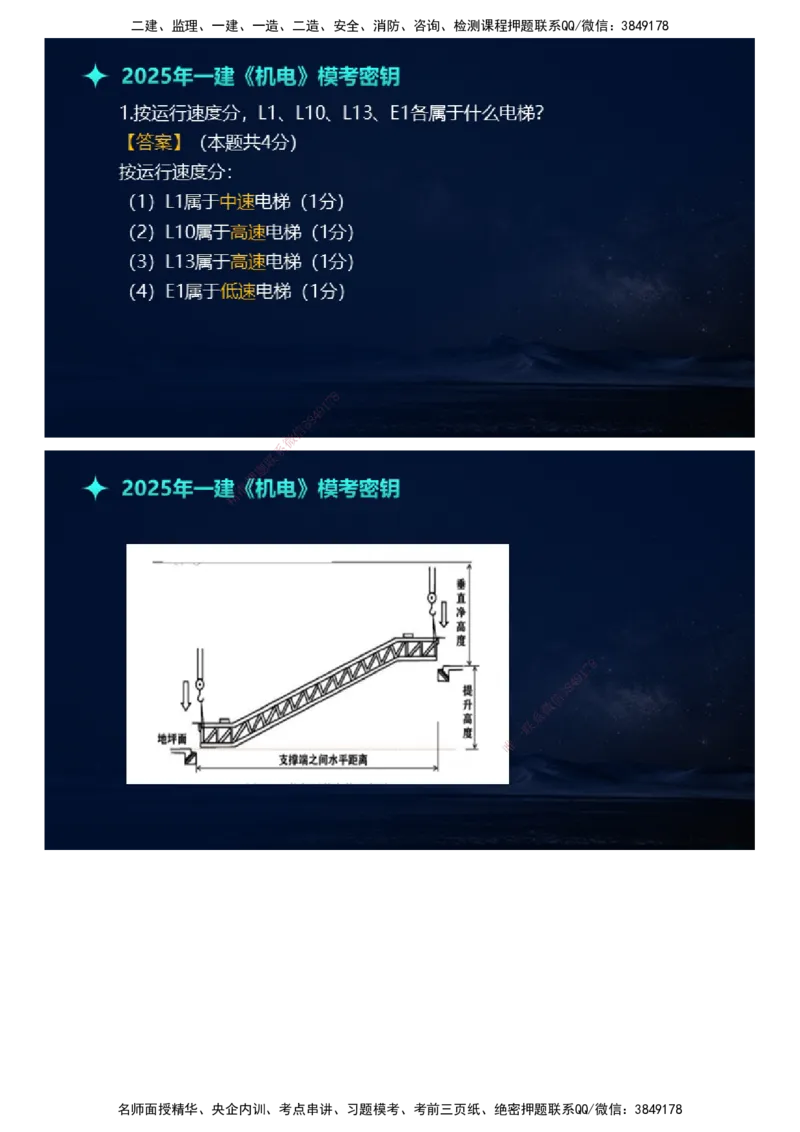 课件_2026年一级建造师_2026年一建机电_2025年一建机电SVIP_03-习题精析✿实战特训✿模考通关_38-机电《模考密钥班》王建波JG_2025年一级建造师《机电实务》模考密钥直播-1