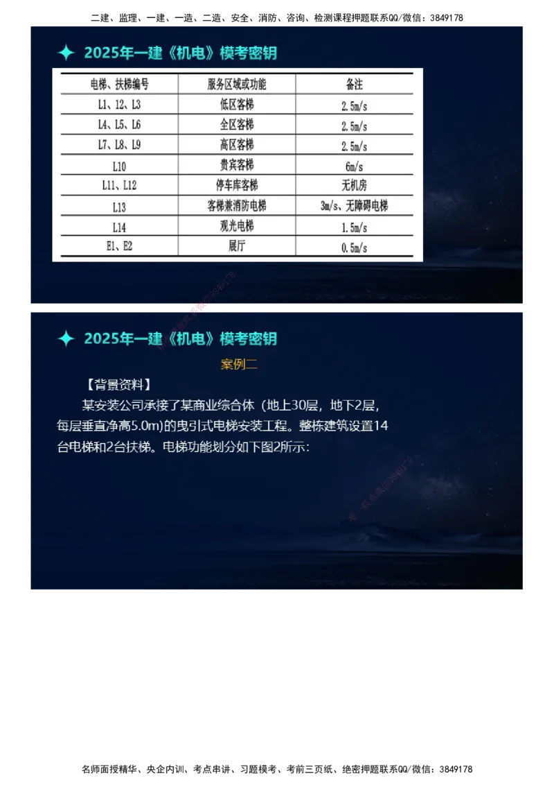 课件_2026年一级建造师_2026年一建机电_2025年一建机电SVIP_03-习题精析✿实战特训✿模考通关_38-机电《模考密钥班》王建波JG_2025年一级建造师《机电实务》模考密钥直播-1