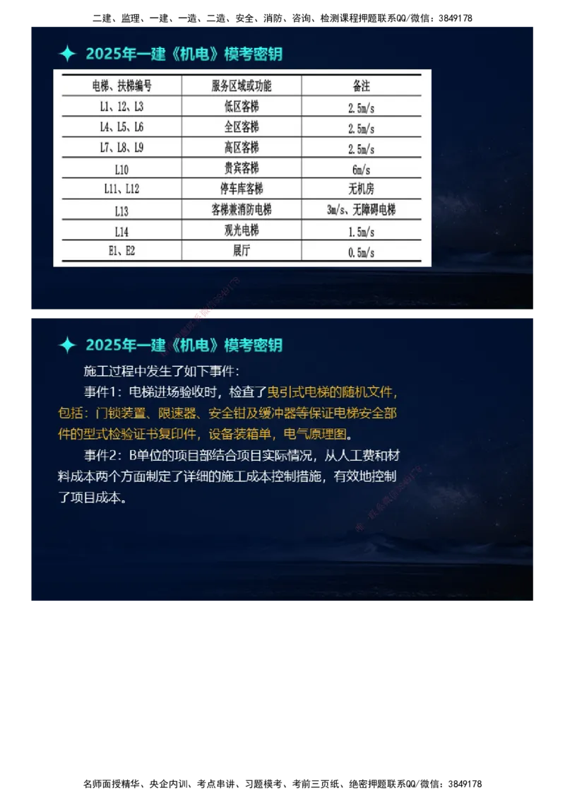 课件_2026年一级建造师_2026年一建机电_2025年一建机电SVIP_03-习题精析✿实战特训✿模考通关_38-机电《模考密钥班》王建波JG_2025年一级建造师《机电实务》模考密钥直播-1