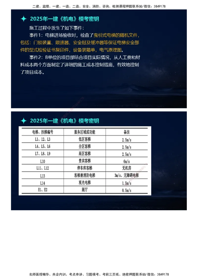课件_2026年一级建造师_2026年一建机电_2025年一建机电SVIP_03-习题精析✿实战特训✿模考通关_38-机电《模考密钥班》王建波JG_2025年一级建造师《机电实务》模考密钥直播-1