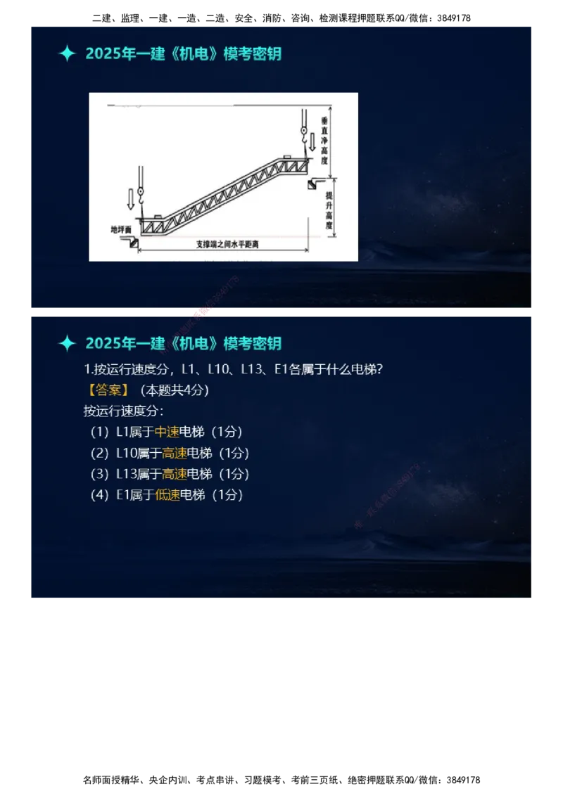 课件_2026年一级建造师_2026年一建机电_2025年一建机电SVIP_03-习题精析✿实战特训✿模考通关_38-机电《模考密钥班》王建波JG_2025年一级建造师《机电实务》模考密钥直播-1