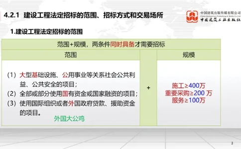 05.16一建《法规》高频重难点专题突破公开课_2026年一级建造师_2026年一建法规_2025年一建法规SVIP_02-基础精讲✿高端面授✿深度强化_02-法规《前期全套课》王文静JGS_讲义
