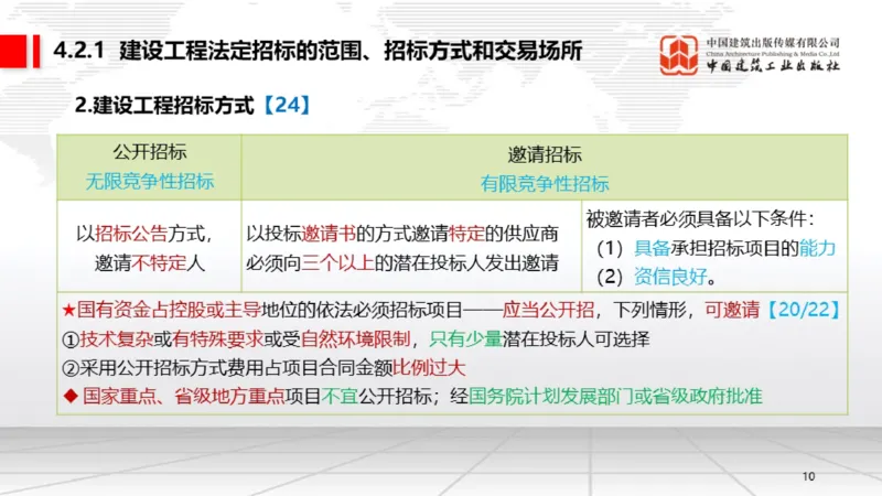 05.16一建《法规》高频重难点专题突破公开课_2026年一级建造师_2026年一建法规_2025年一建法规SVIP_02-基础精讲✿高端面授✿深度强化_02-法规《前期全套课》王文静JGS_讲义