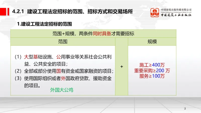 05.16一建《法规》高频重难点专题突破公开课_2026年一级建造师_2026年一建法规_2025年一建法规SVIP_02-基础精讲✿高端面授✿深度强化_02-法规《前期全套课》王文静JGS_讲义