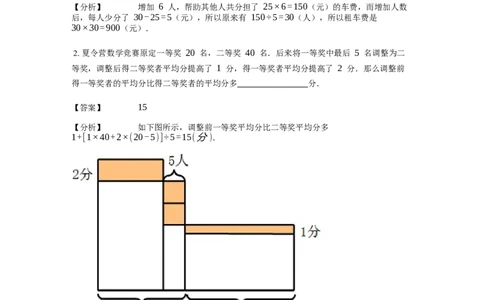 《应用题》经典平均数问题基本知识-3星题（含解析）全国通用版_小学数学母题大全一二三四五六年级上下册一题多解题母题解_《经典应用题》（含详解）