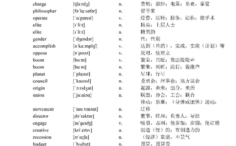 考研英语热门词汇（8次及以上词汇）_s058考研英语2026必背真题阅读高频词汇总结