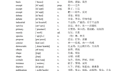 考研英语热门词汇（8次及以上词汇）_s058考研英语2026必背真题阅读高频词汇总结