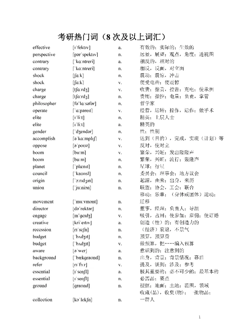 考研英语热门词汇（8次及以上词汇）_s058考研英语2026必背真题阅读高频词汇总结