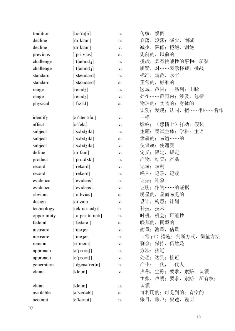 考研英语热门词汇（8次及以上词汇）_s058考研英语2026必背真题阅读高频词汇总结