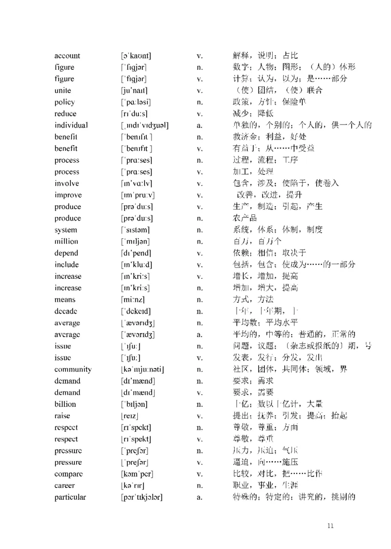 考研英语热门词汇（8次及以上词汇）_s058考研英语2026必背真题阅读高频词汇总结