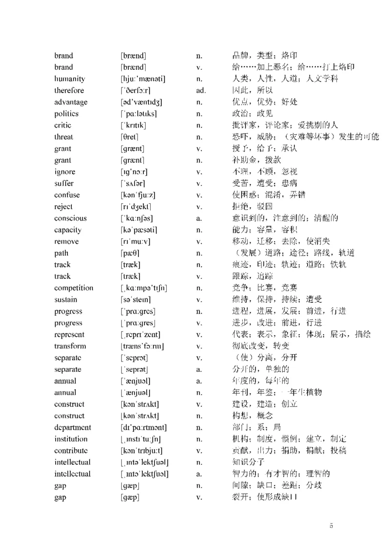 考研英语热门词汇（8次及以上词汇）_s058考研英语2026必背真题阅读高频词汇总结
