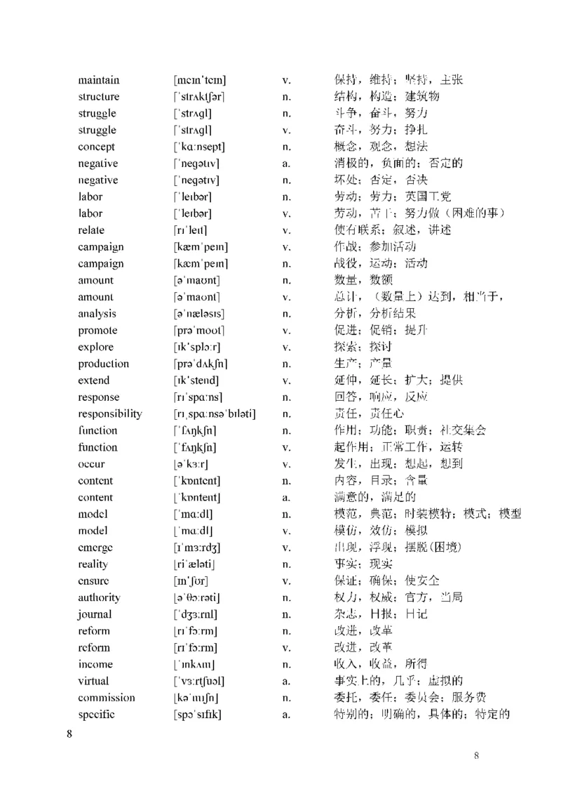 考研英语热门词汇（8次及以上词汇）_s058考研英语2026必背真题阅读高频词汇总结