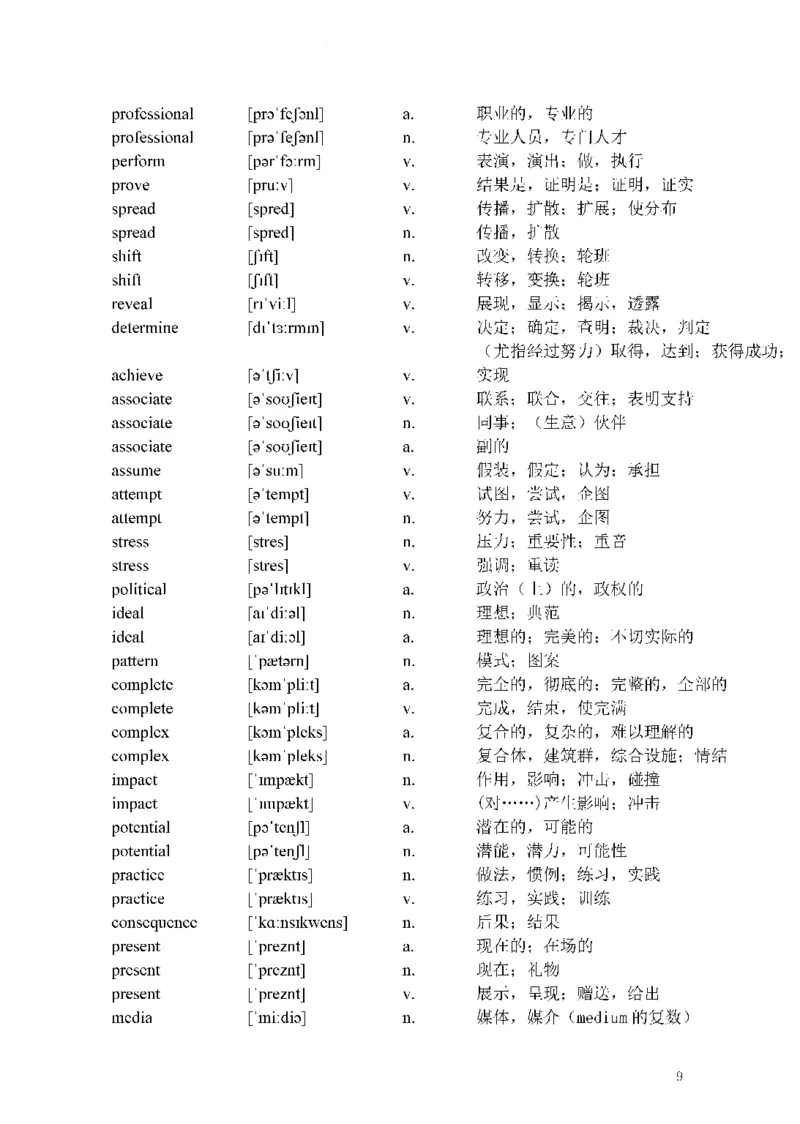 考研英语热门词汇（8次及以上词汇）_s058考研英语2026必背真题阅读高频词汇总结