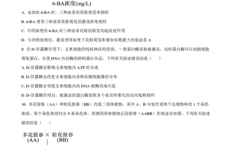 2024年高考生物真题（海南）（空白卷）_生物历年高考真题_新&middot;PDF版2008-2025&middot;高考生物真题_生物（按年份分类）2008-2025_2024&middot;高考生物真题
