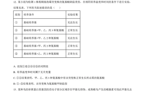 2024年高考生物真题（海南）（空白卷）_生物历年高考真题_新&middot;PDF版2008-2025&middot;高考生物真题_生物（按年份分类）2008-2025_2024&middot;高考生物真题