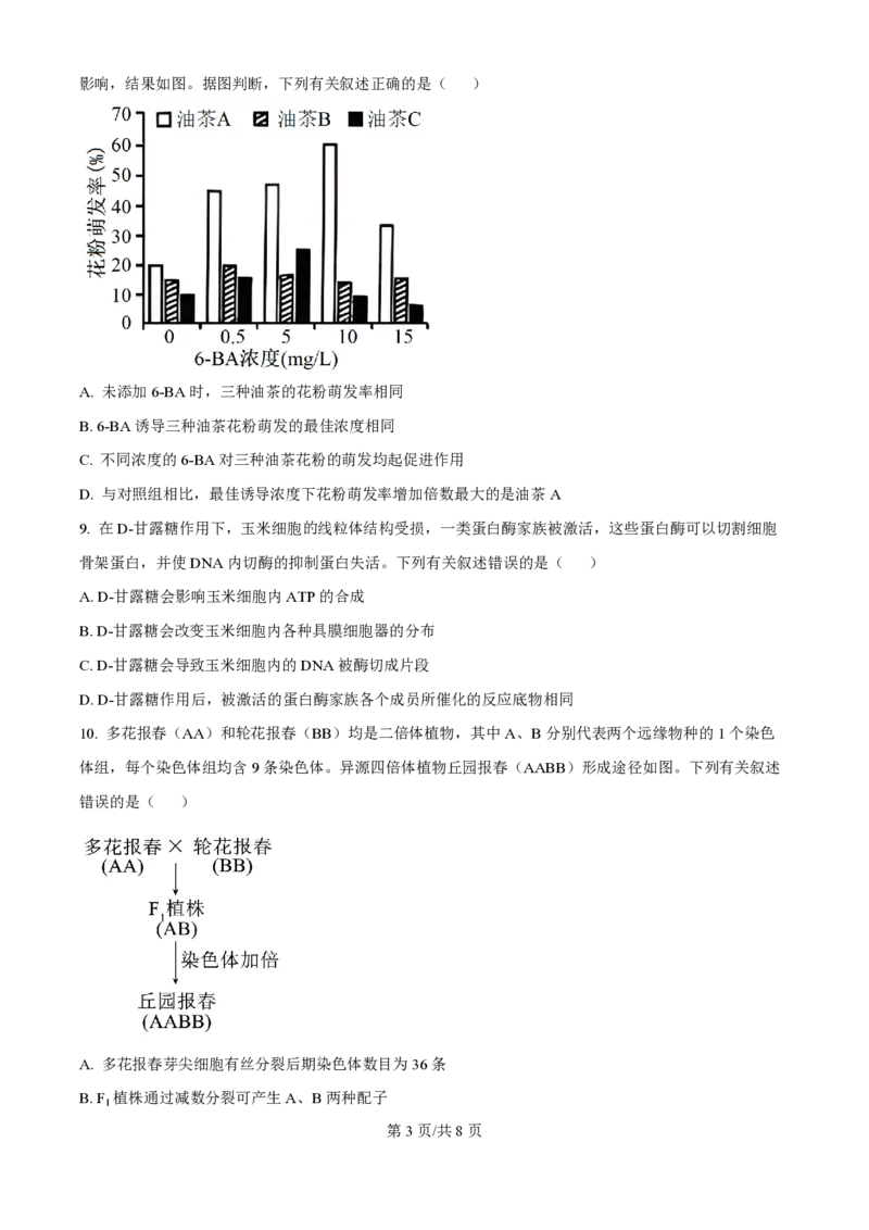 2024年高考生物真题（海南）（空白卷）_生物历年高考真题_新&middot;PDF版2008-2025&middot;高考生物真题_生物（按年份分类）2008-2025_2024&middot;高考生物真题