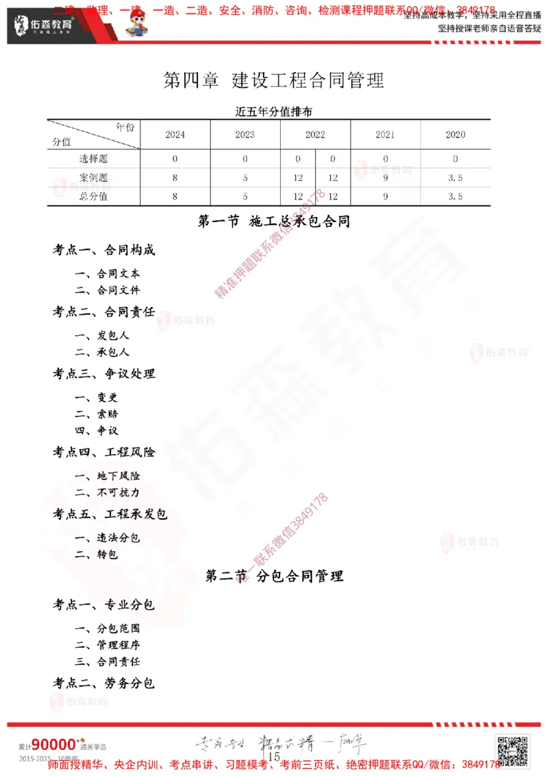 2025.3.22佑森教育闫力齐授课一建建筑实务《招投标及合同管理》专用讲义，版权所有，侵权必究_2026年一级建造师_2026年一建建筑_2025年一建建筑SVIP