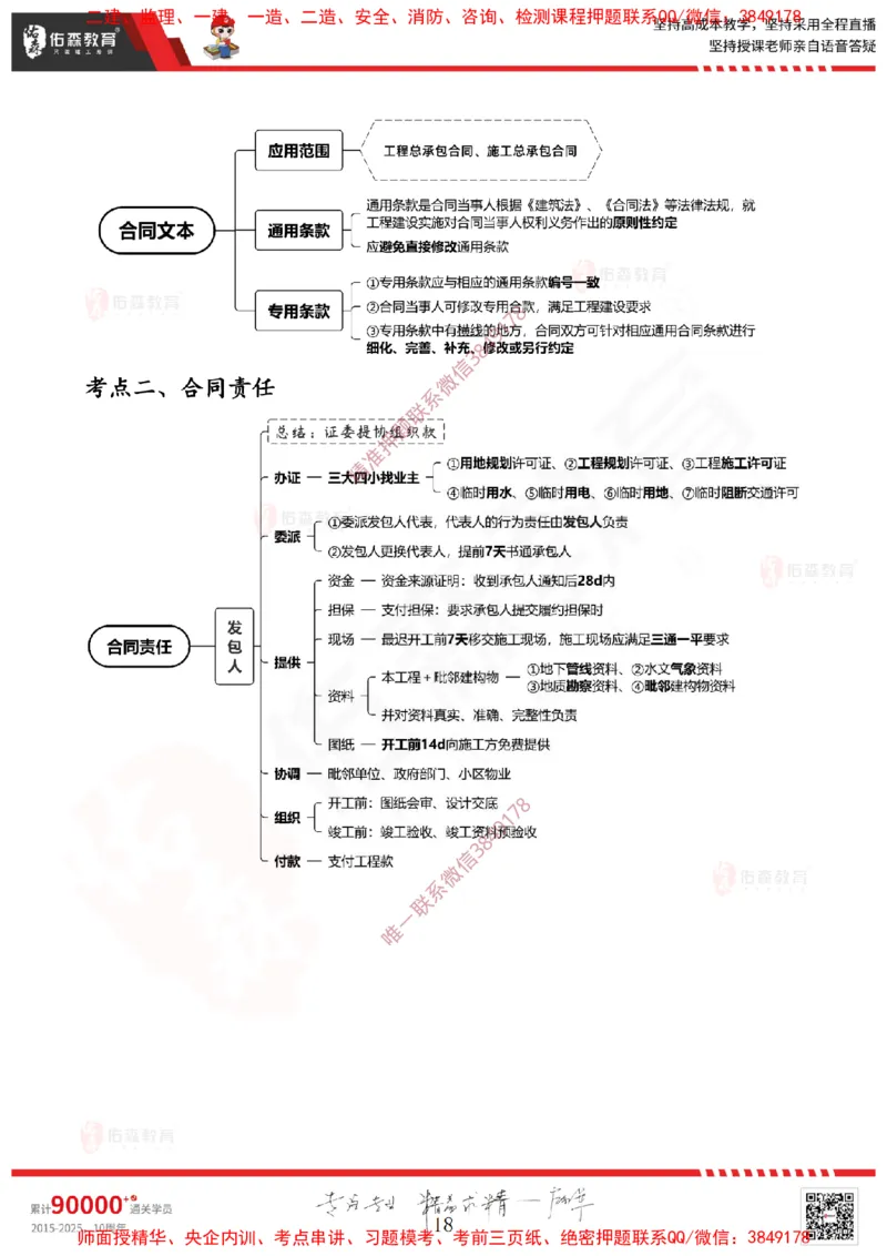 2025.3.22佑森教育闫力齐授课一建建筑实务《招投标及合同管理》专用讲义，版权所有，侵权必究_2026年一级建造师_2026年一建建筑_2025年一建建筑SVIP