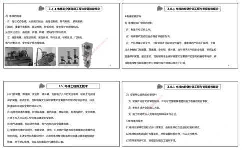 视频33&mdash;34集3.5电梯工程施工技术（可打印版）_2026年一级建造师_2026年一建机电_2025年一建机电SVIP_02-基础精讲✿高端面授✿深度强化_12-机电《教材精讲班》王峰RS推荐