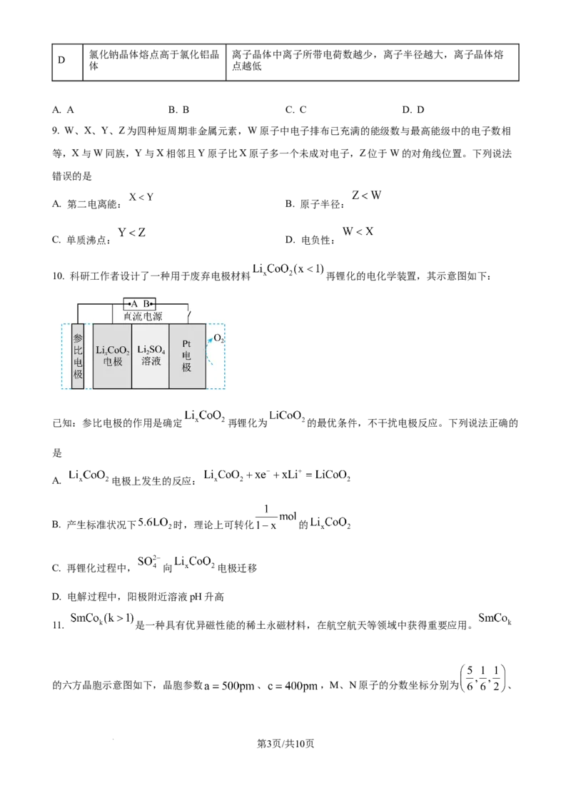 2025年高考化学试卷（河北卷）（空白卷）_历年高考真题合集_化学历年高考真题_新&middot;Word版2008-2025&middot;高考化学真题_化学（按年份分类）2008-2025_2025&middot;高考化学真题