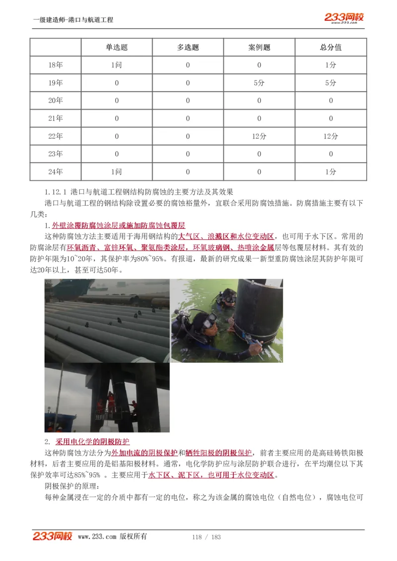 1-30_2026年一级建造师_2026年一建港航_2025年一建港航SVIP_02-基础精讲✿高端面授✿深度强化_07-港航《教材精讲班》陈冬铭233推荐_讲义