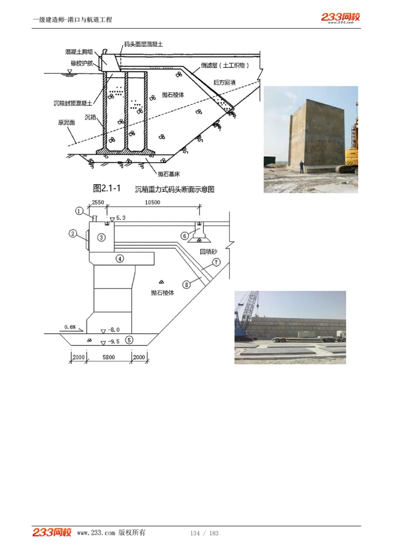 1-30_2026年一级建造师_2026年一建港航_2025年一建港航SVIP_02-基础精讲✿高端面授✿深度强化_07-港航《教材精讲班》陈冬铭233推荐_讲义