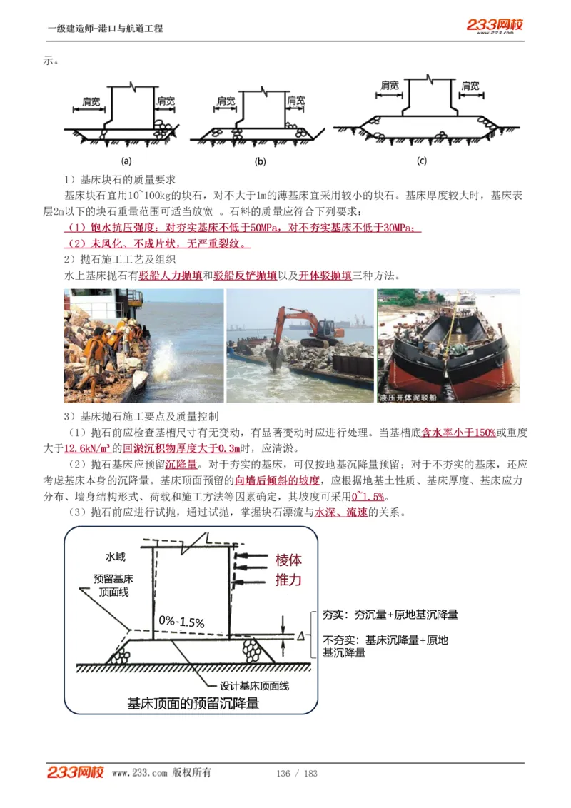 1-30_2026年一级建造师_2026年一建港航_2025年一建港航SVIP_02-基础精讲✿高端面授✿深度强化_07-港航《教材精讲班》陈冬铭233推荐_讲义