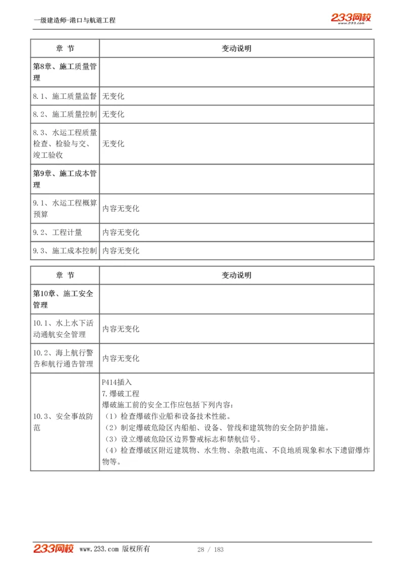 1-30_2026年一级建造师_2026年一建港航_2025年一建港航SVIP_02-基础精讲✿高端面授✿深度强化_07-港航《教材精讲班》陈冬铭233推荐_讲义