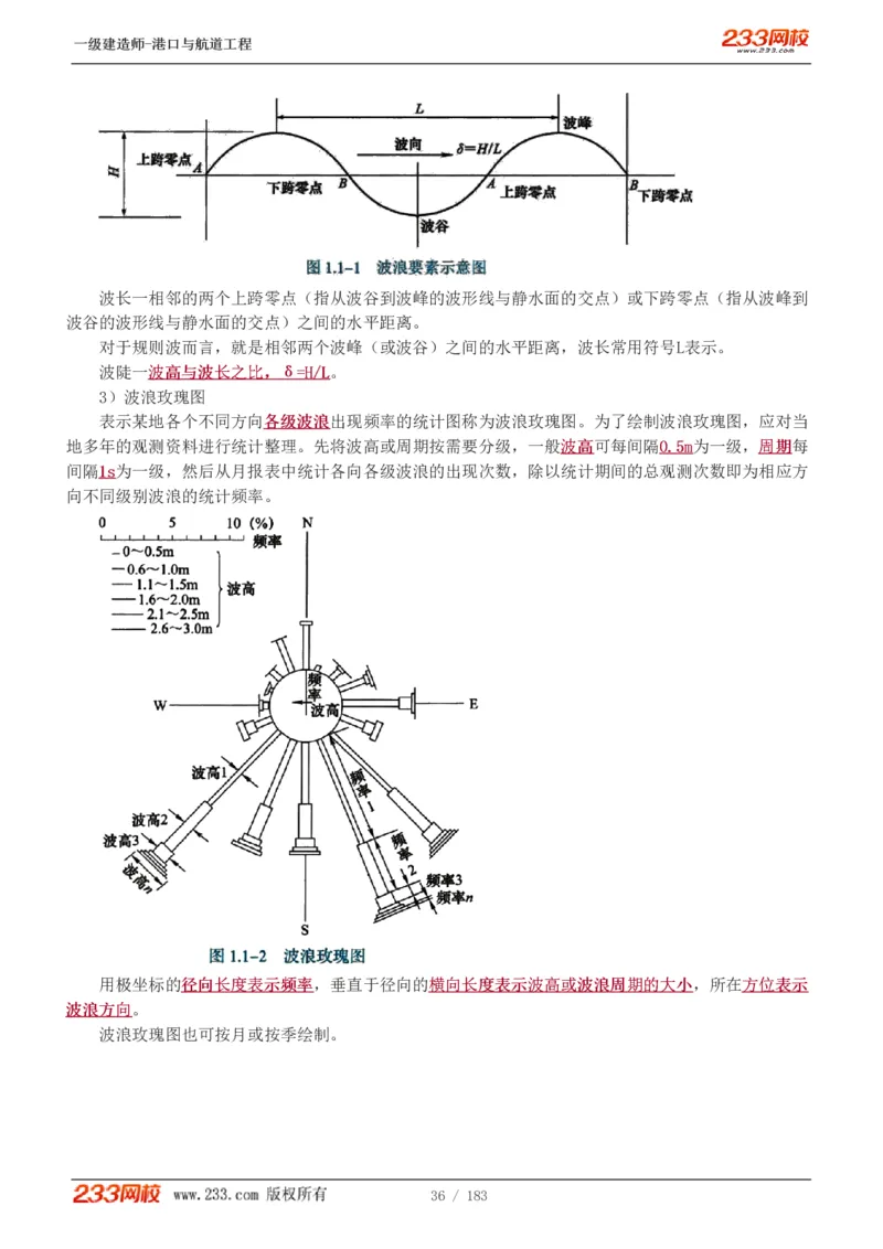 1-30_2026年一级建造师_2026年一建港航_2025年一建港航SVIP_02-基础精讲✿高端面授✿深度强化_07-港航《教材精讲班》陈冬铭233推荐_讲义
