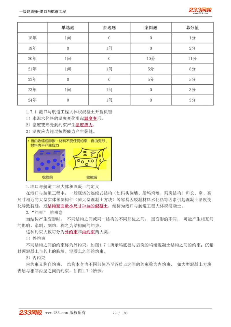 1-30_2026年一级建造师_2026年一建港航_2025年一建港航SVIP_02-基础精讲✿高端面授✿深度强化_07-港航《教材精讲班》陈冬铭233推荐_讲义