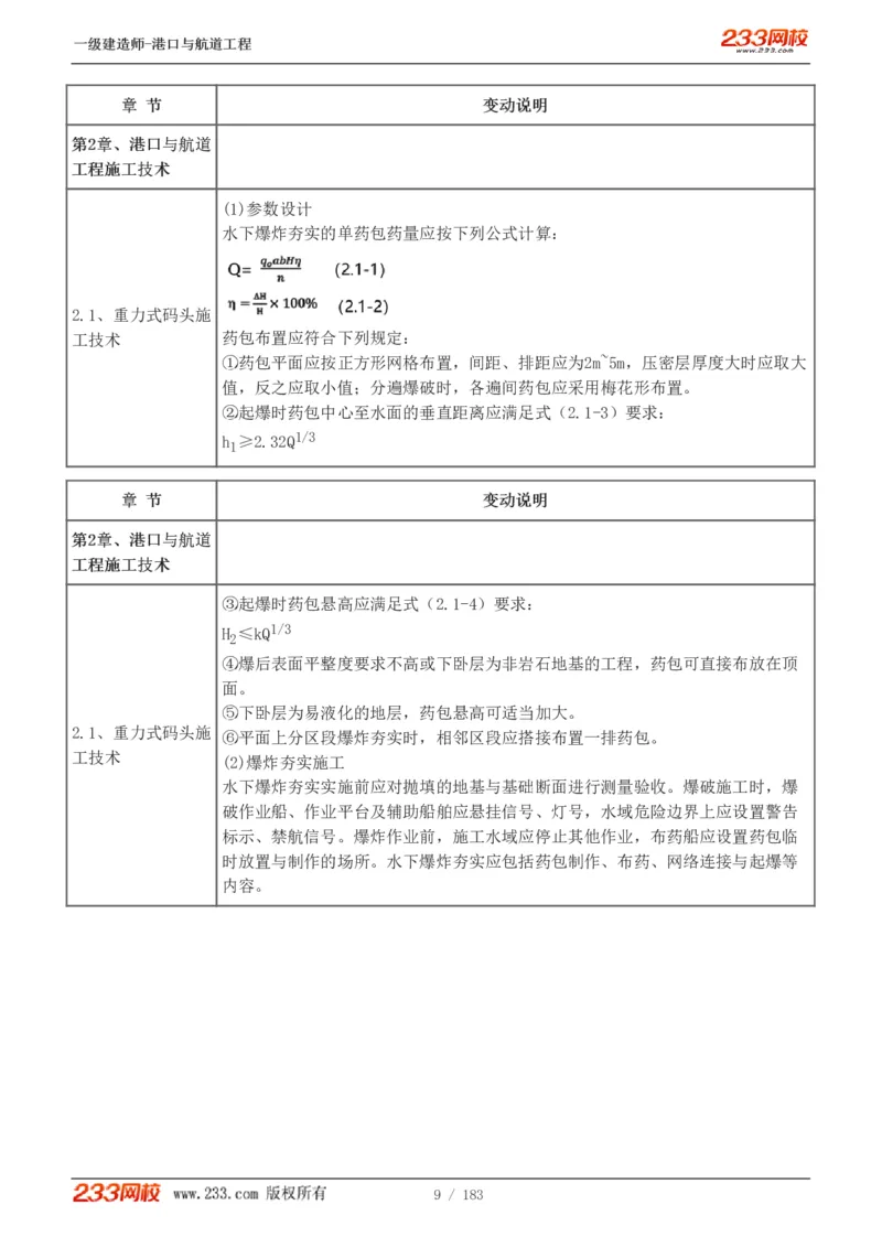 1-30_2026年一级建造师_2026年一建港航_2025年一建港航SVIP_02-基础精讲✿高端面授✿深度强化_07-港航《教材精讲班》陈冬铭233推荐_讲义