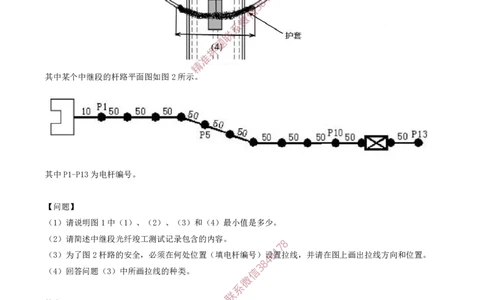 05.05-第2章-通信与广电工程施工技术（二）_2026年一级建造师_2026年一建通信_2025年一建通信SVIP_03-习题精析✿实战特训✿模考通关_04-通信《习题带练班》邵春宝SMR