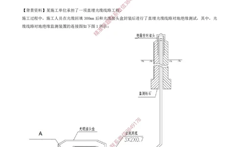 05.05-第2章-通信与广电工程施工技术（二）_2026年一级建造师_2026年一建通信_2025年一建通信SVIP_03-习题精析✿实战特训✿模考通关_04-通信《习题带练班》邵春宝SMR