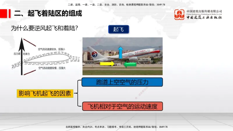 04.25一建《民航》高频考点学习技巧带练_2026年一级建造师_2026年一建民航_2025年一建民航SVIP_02-基础精讲✿高端面授✿深度强化_02-民航《前期全套课》名师JGS_讲义
