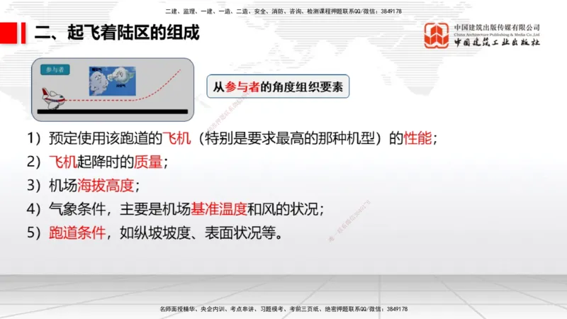 04.25一建《民航》高频考点学习技巧带练_2026年一级建造师_2026年一建民航_2025年一建民航SVIP_02-基础精讲✿高端面授✿深度强化_02-民航《前期全套课》名师JGS_讲义