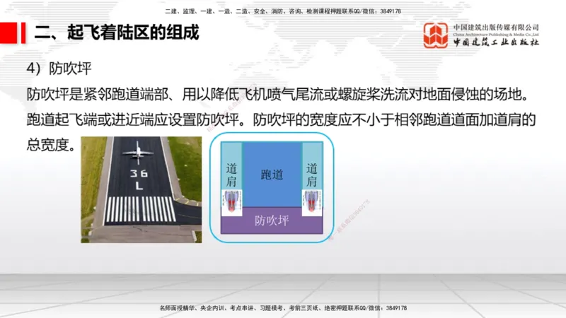 04.25一建《民航》高频考点学习技巧带练_2026年一级建造师_2026年一建民航_2025年一建民航SVIP_02-基础精讲✿高端面授✿深度强化_02-民航《前期全套课》名师JGS_讲义