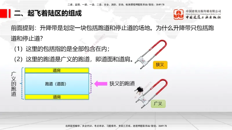 04.25一建《民航》高频考点学习技巧带练_2026年一级建造师_2026年一建民航_2025年一建民航SVIP_02-基础精讲✿高端面授✿深度强化_02-民航《前期全套课》名师JGS_讲义