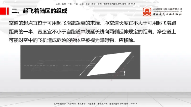 04.25一建《民航》高频考点学习技巧带练_2026年一级建造师_2026年一建民航_2025年一建民航SVIP_02-基础精讲✿高端面授✿深度强化_02-民航《前期全套课》名师JGS_讲义